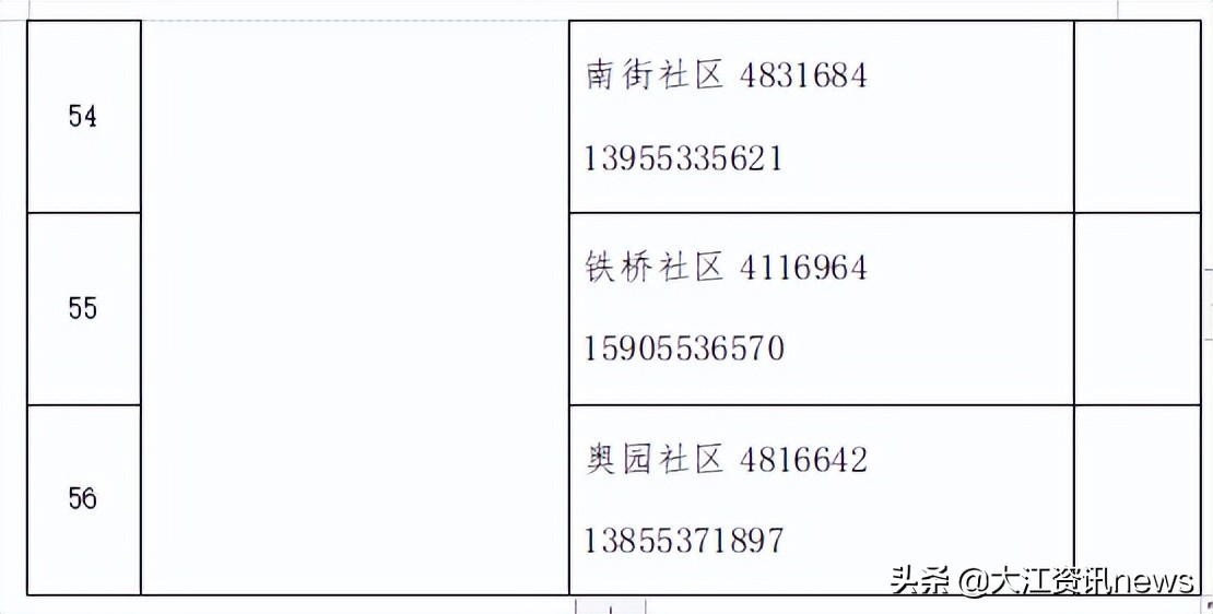 我市生活必需品供应如何,芜湖市居民必需品价格