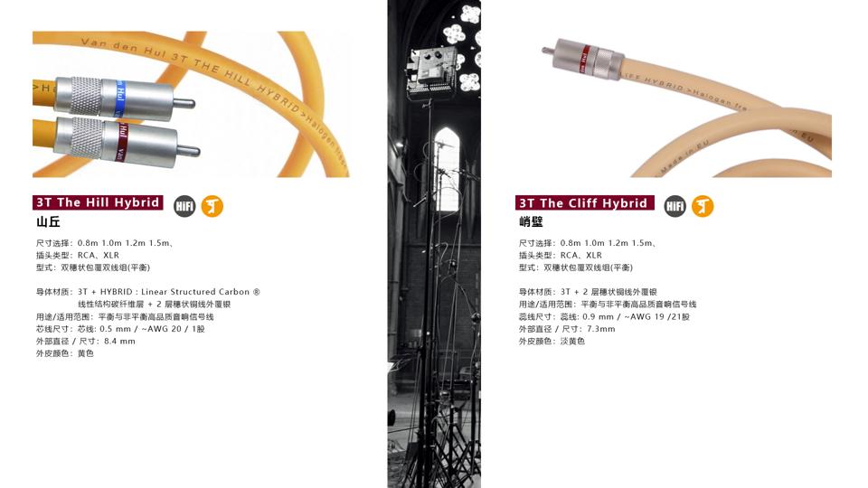 荷兰范登豪VandenHul线材、音响器材、唱头数据参数目录大全