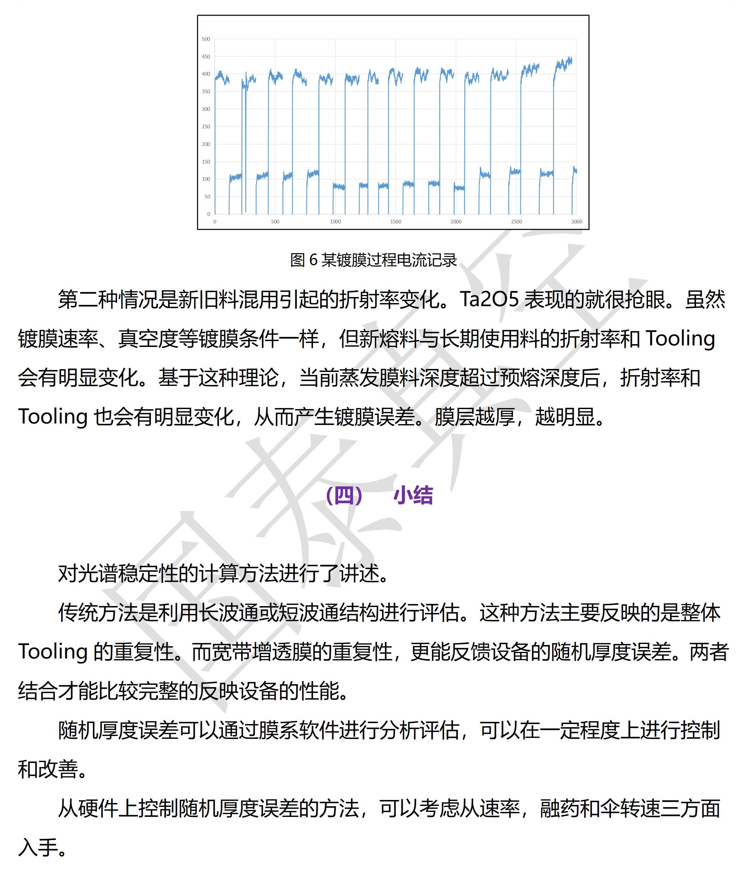 镀膜工艺基础知识ppt,工艺基础知识教学
