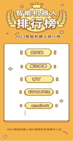 人工智能机器人世界排名2023,2026年人工智能机器人