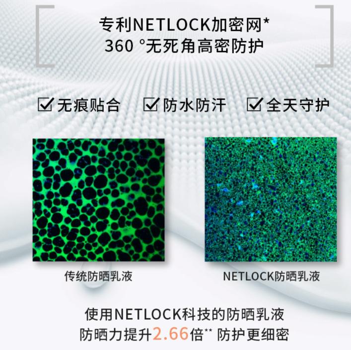 超实用的防晒,最好用的防黑防晒