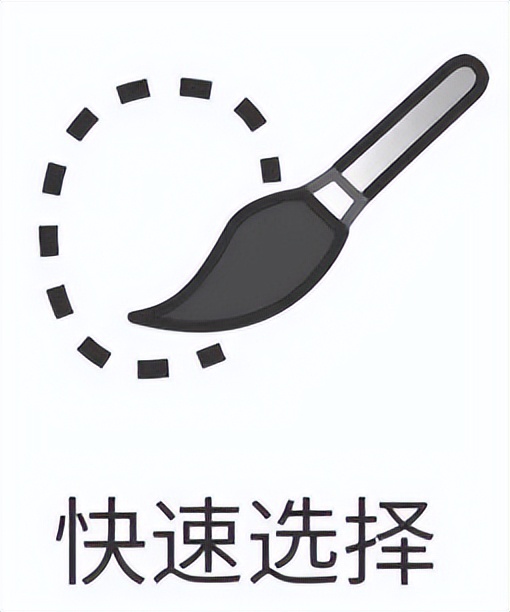 保姆抠图教程视频,如何用魔棒工具抠图