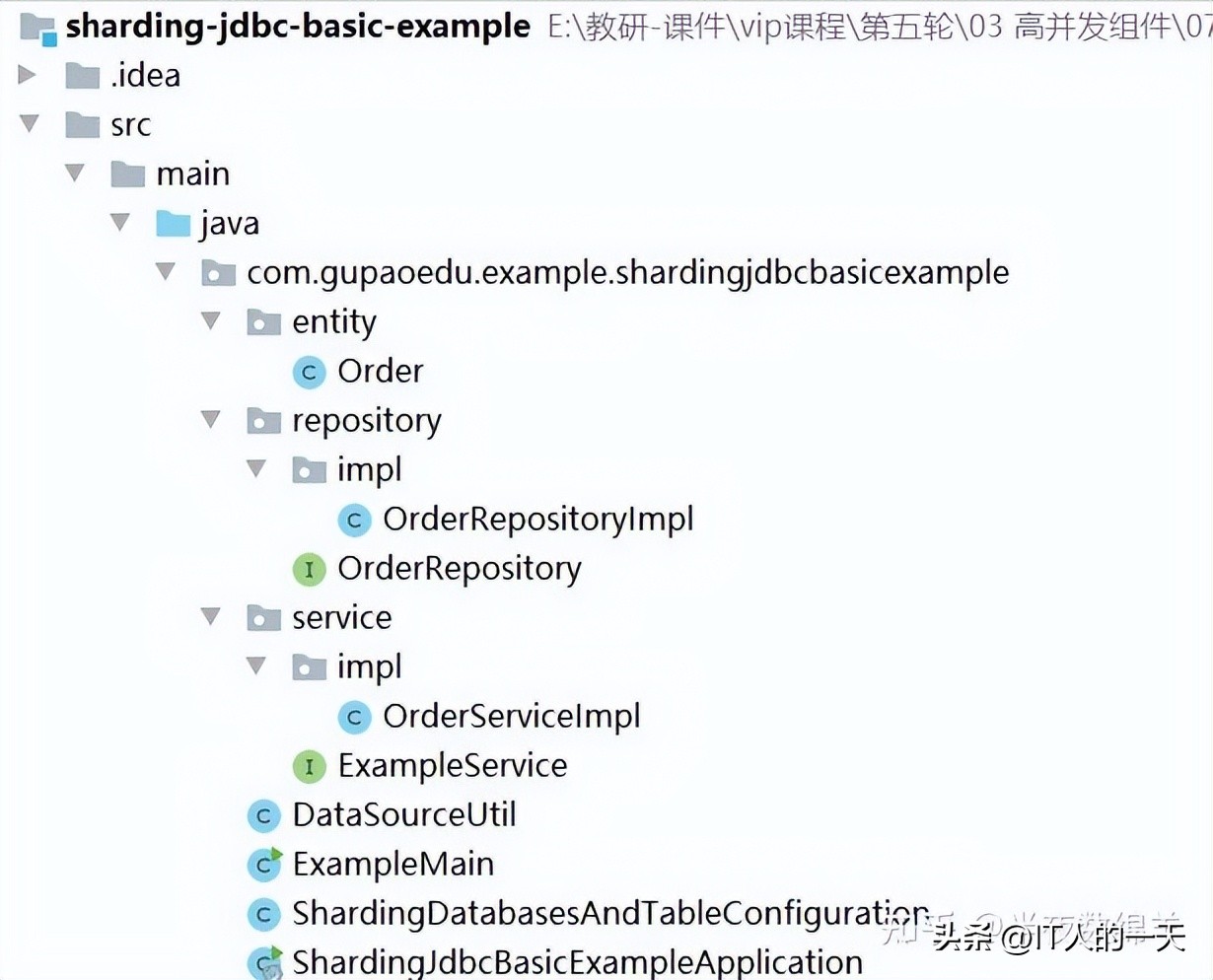 shardingsphere分库分表原理,分库分表开源讲解