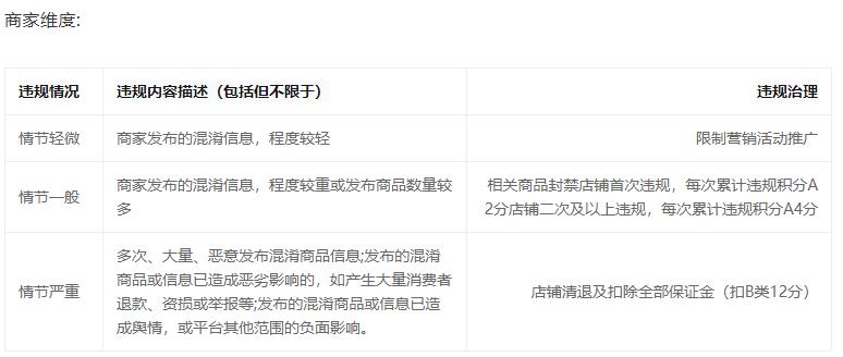 美妆产品能在抖音卖吗,抖音美妆没有授权可以卖吗