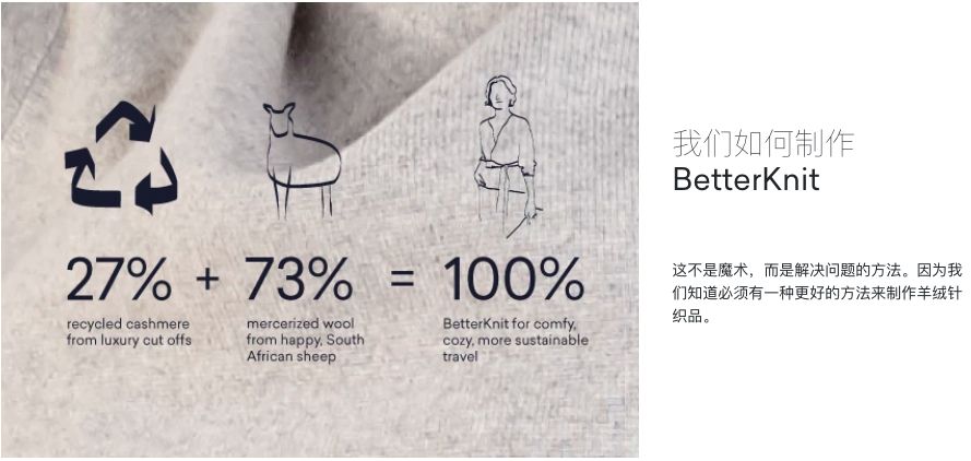 留美中国人在伦敦参与创立的服装品牌ADAY