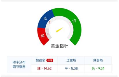 英超竞彩推荐曼城vs曼联,曼城vs曼联单场竞彩