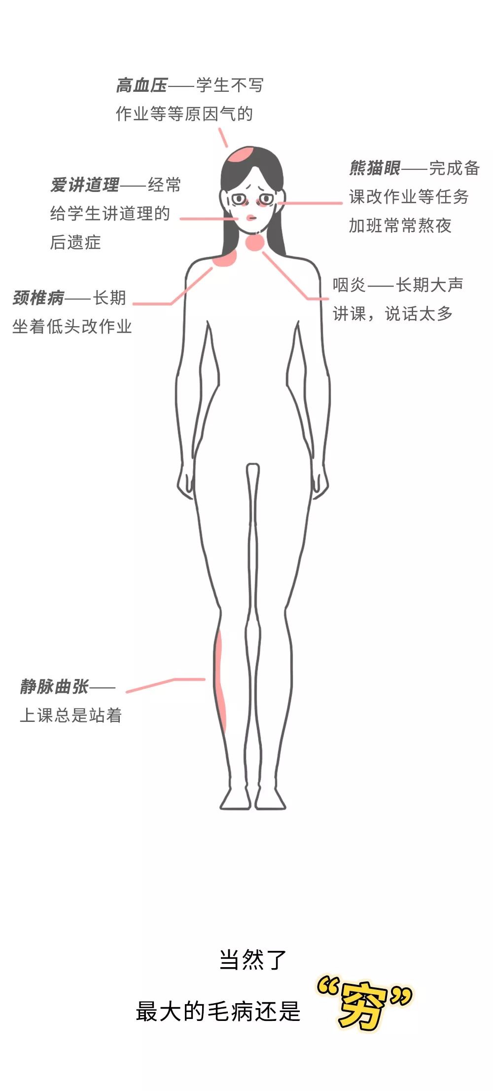 一位美女教师的含泪控诉：这位家长，请修改群名片而不是群名称