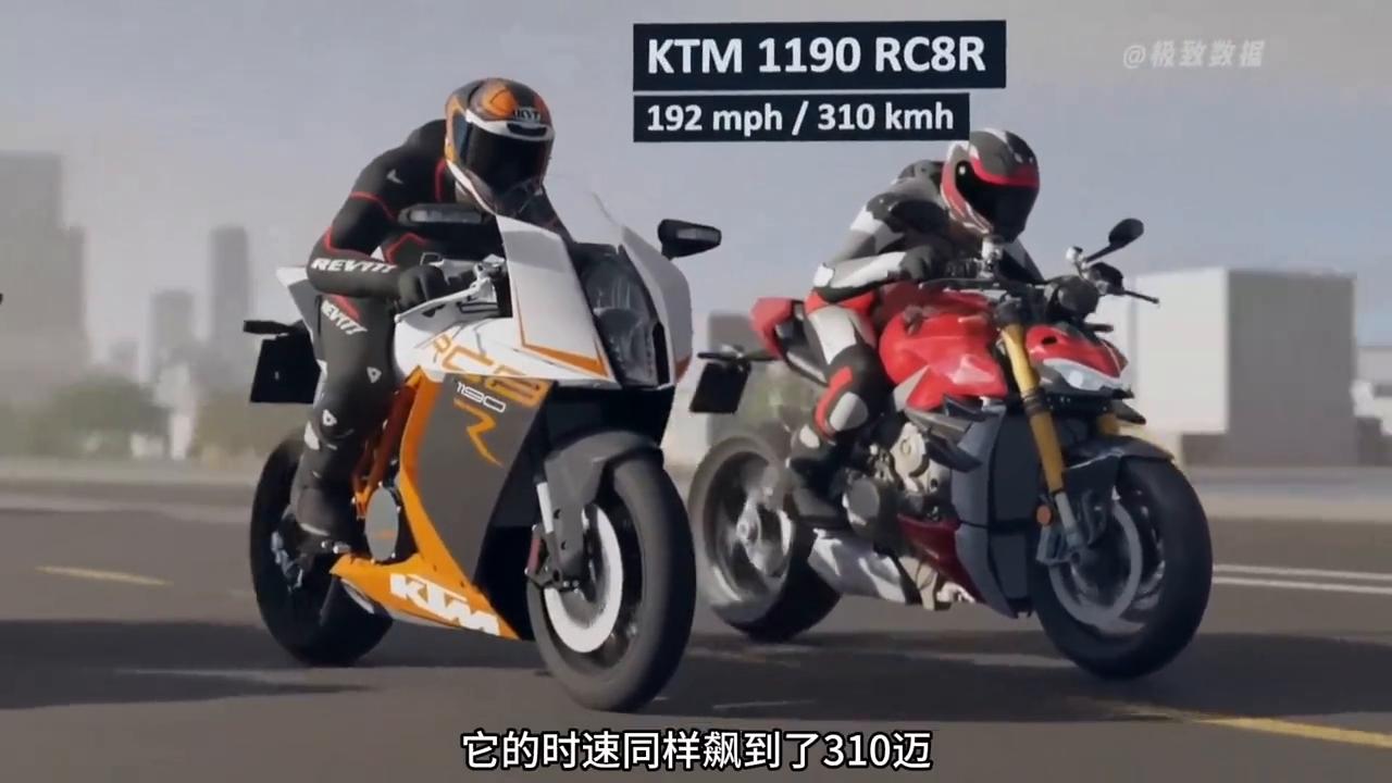 全球摩托车速度十大排名,世界上最快的摩托车排名