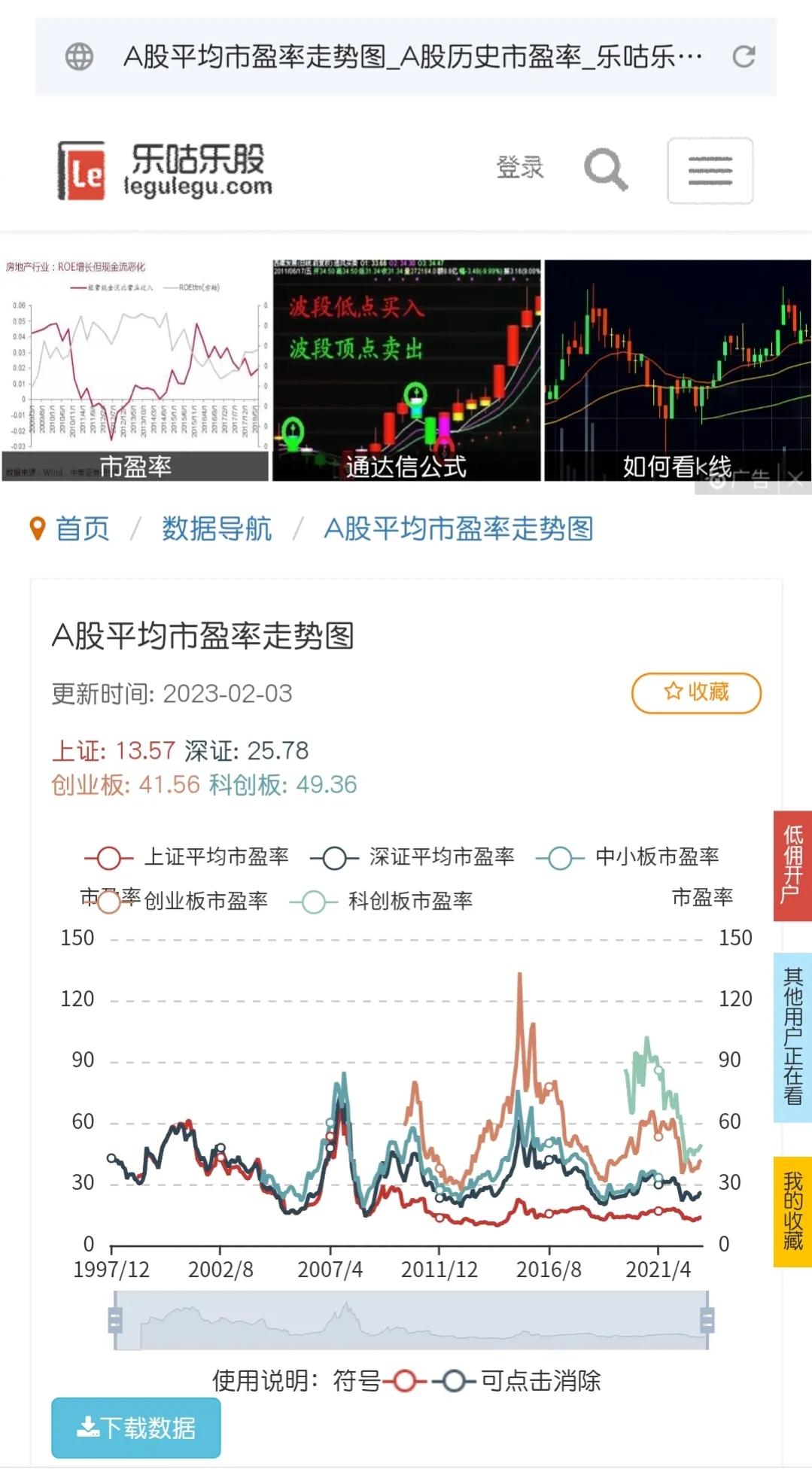 常用选股工具,比较实用的选股指标有哪些