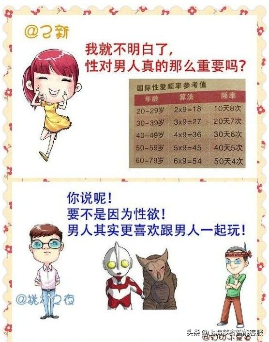 在线客服怎么解决旅游行业问题,机票客服介绍航班话术