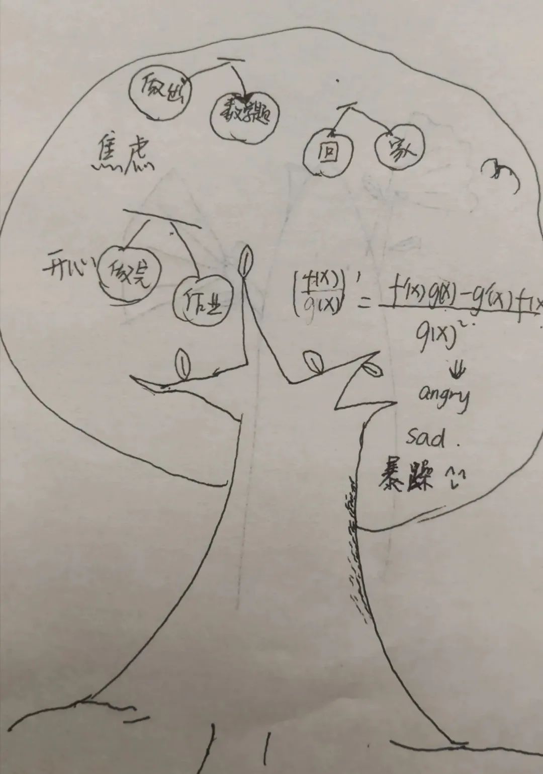五育并举与心理健康教育融合,五育并举提高中小学生心理韧性
