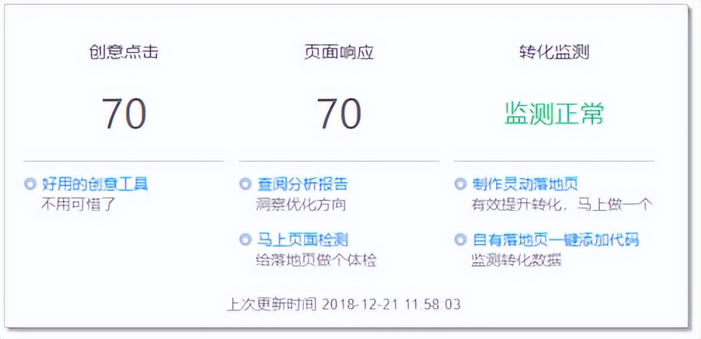 网上广告推广怎么提供有效精准度,新浪网如何去广告