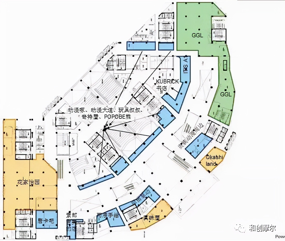 商业地产招商运营书籍,商业地产操盘从入门到精通
