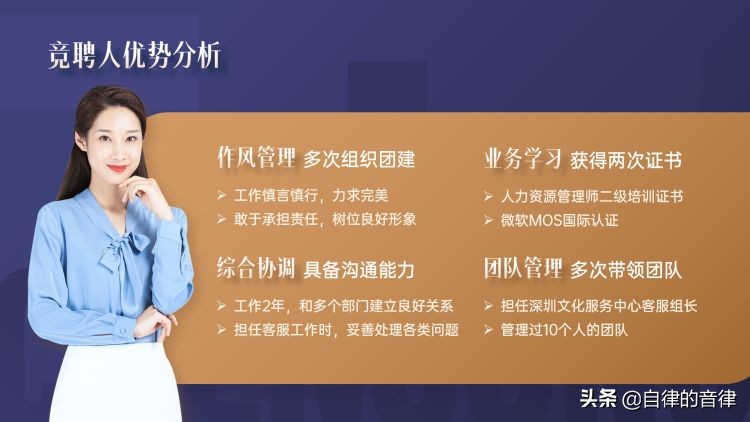 竞聘时希望获得的支持和帮助,竞聘岗位个人匹配度ppt