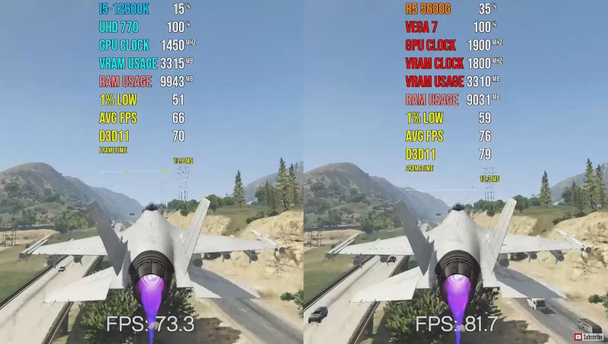 依旧拉跨,酷睿I712700核显UHD770性能解析,能用但是不好用