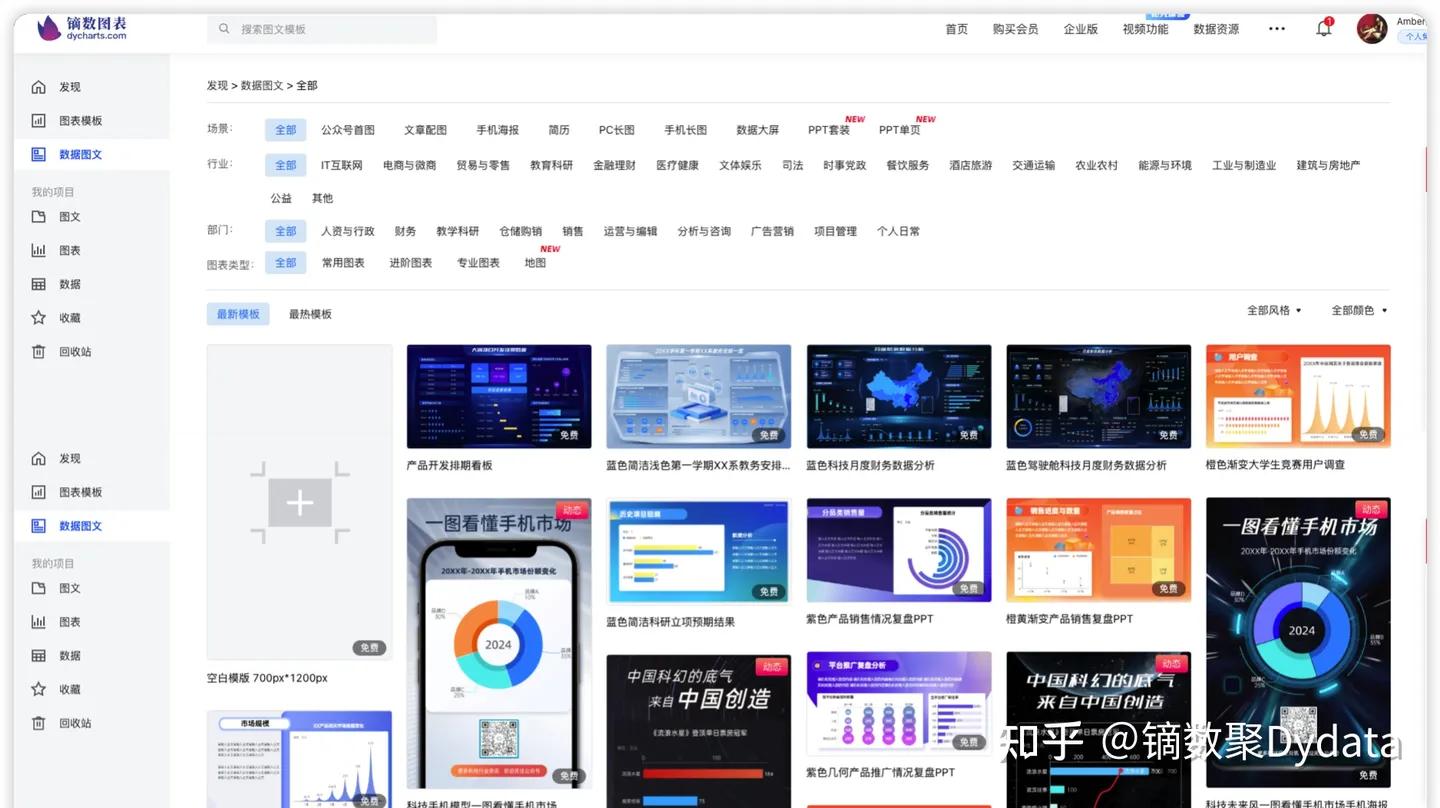 推荐几款好用数据分析工具,电商数据分析最常用工具app