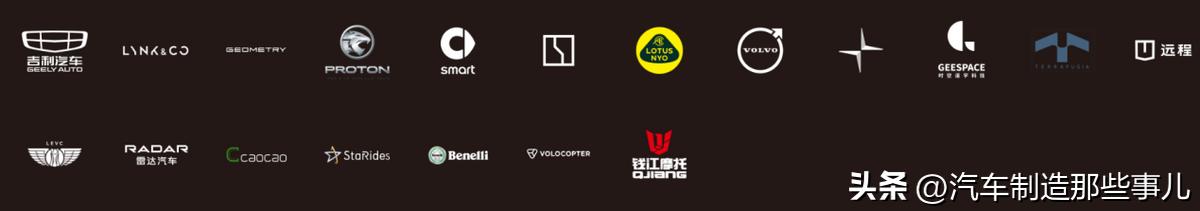 吉利集团收购沃尔沃什么,吉利并购了哪些公司