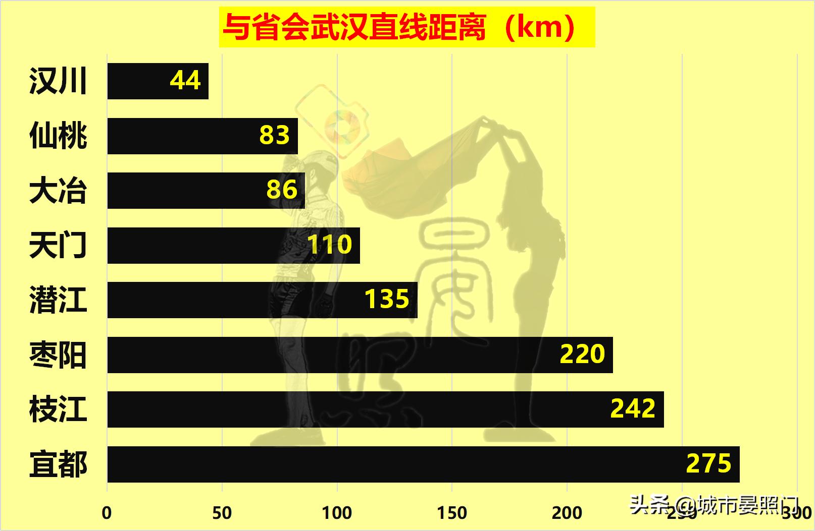 2024年百强县有湖北仙桃市吗,百强县市湖北仙桃