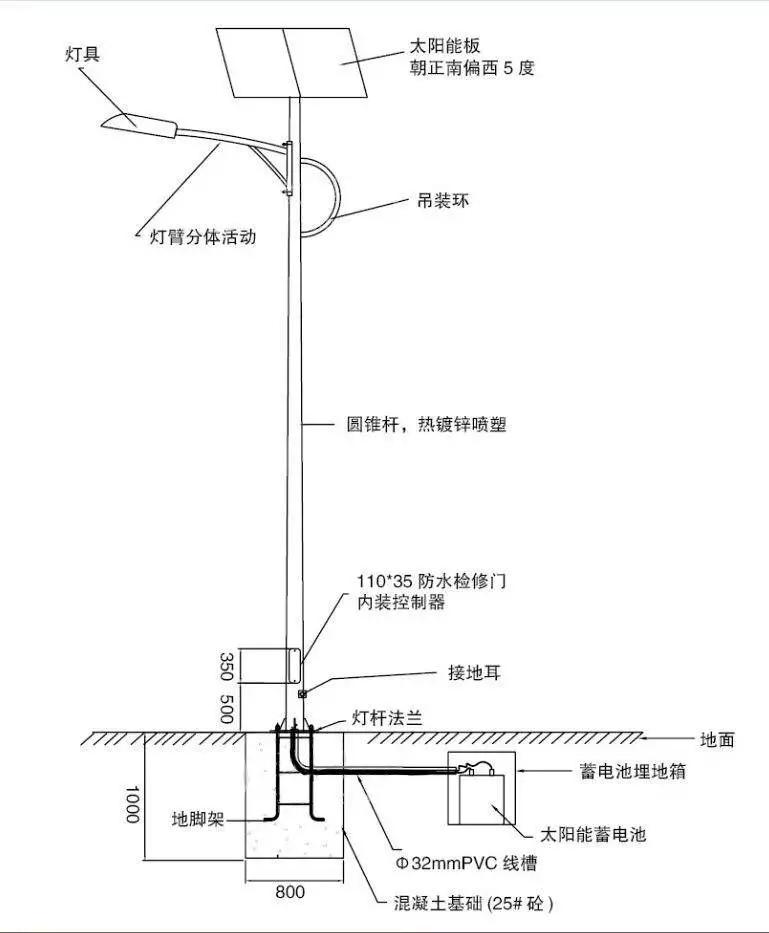 4米太阳能路灯安装报价明细,太阳能路灯安装动画视频教程