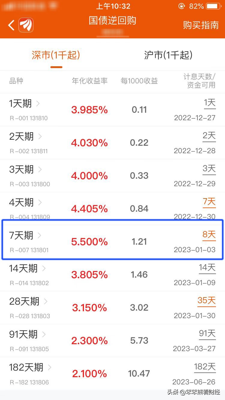 国债逆回购1天期具体操作,国债逆回购七天期年化率低