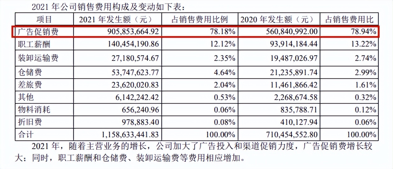 蒙牛最新消息,蒙牛最新情况