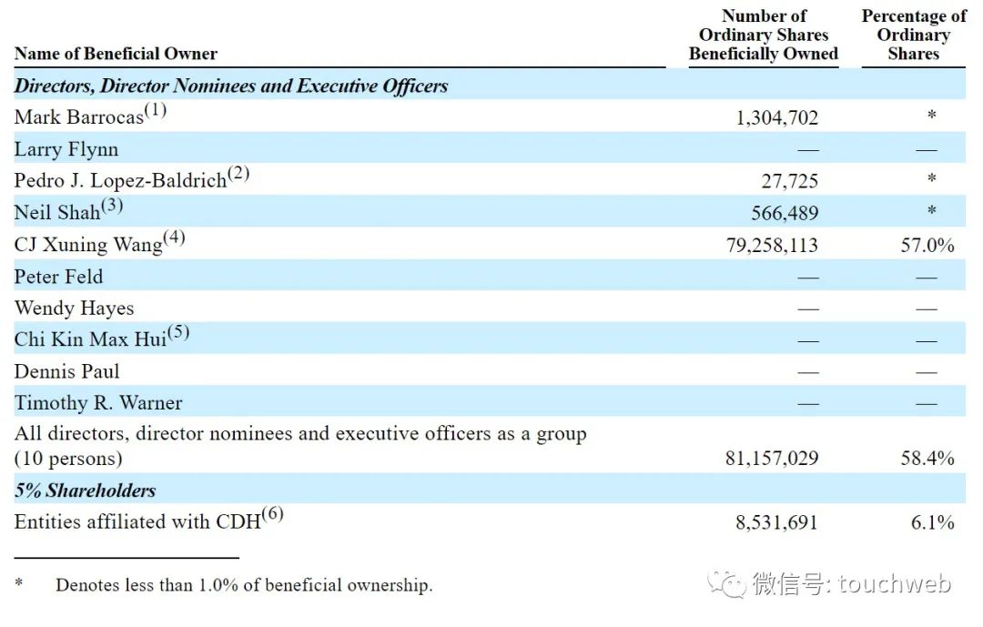 sharkninja最新消息,sharkninja公司产品