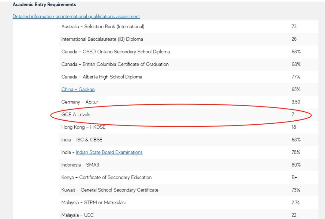 【每周一校】走进“澳洲八大之一”阿德莱德大学