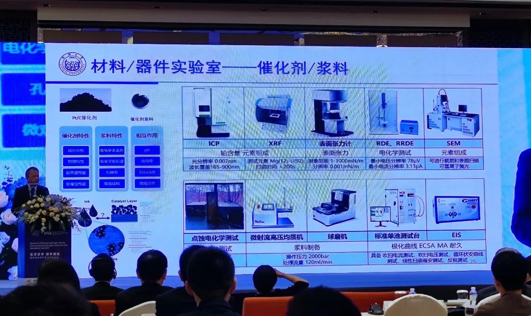 下一站新能源,氢能标准指南解读