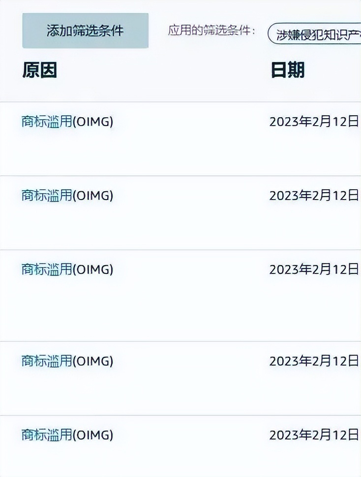 跨境电商amazon怎么操作,amazon跨境电商模式