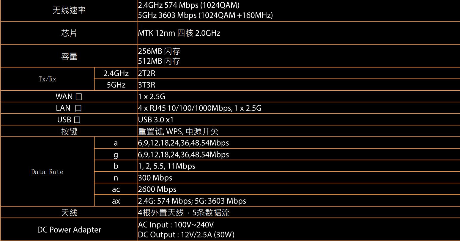 天选平替网卡,华硕天选二有32g的吗