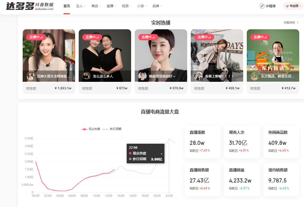 抖音怎么看大数据爆品,抖音怎么看大数据的分析