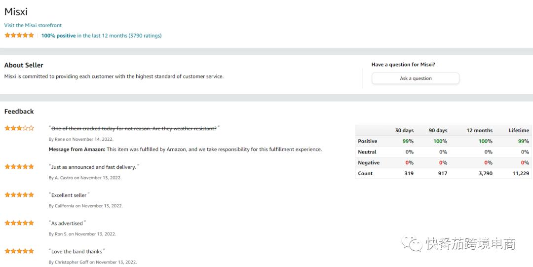 【每日一店070】美国亚马逊手表钢化保护膜卖家，日订单2900多单