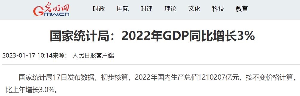 2022上半年美国gdp为何增长快,近10年中美gdp总量对比2021