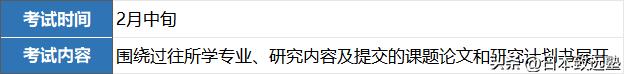 表象文化论|五大国立大学院校推荐修士入试详解！