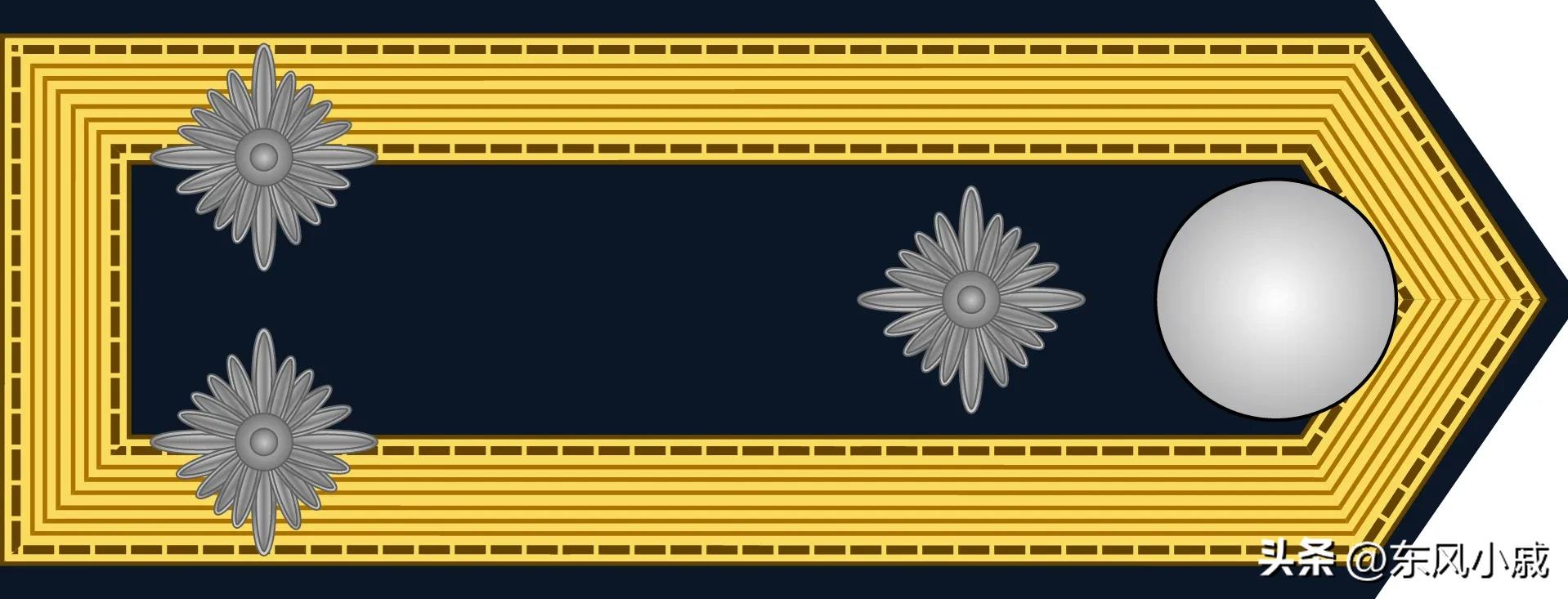 二战德国海军军衔,世界军衔制