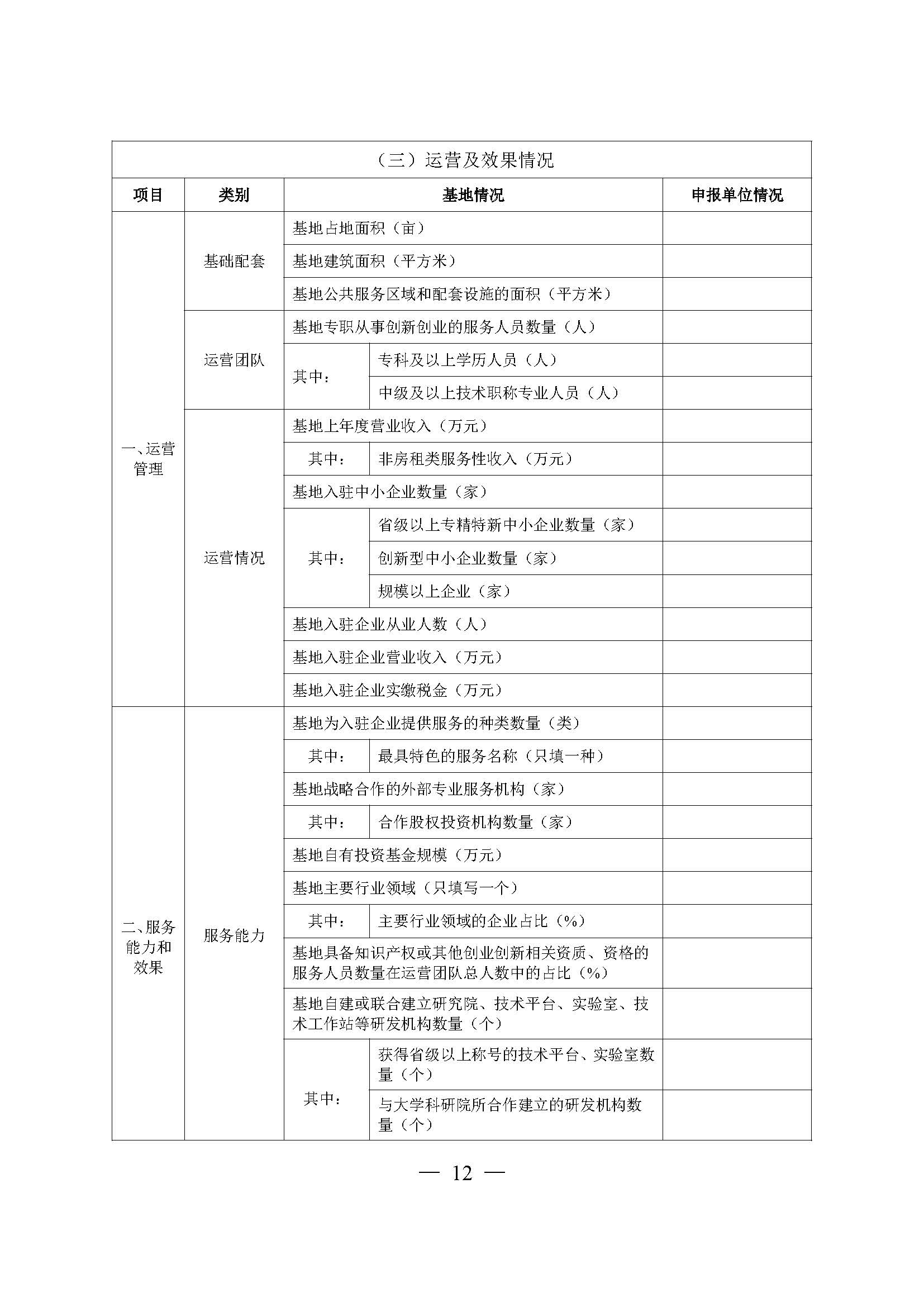 江西省创业孵化基地认定管理办法,小微企业创业基地认定办法