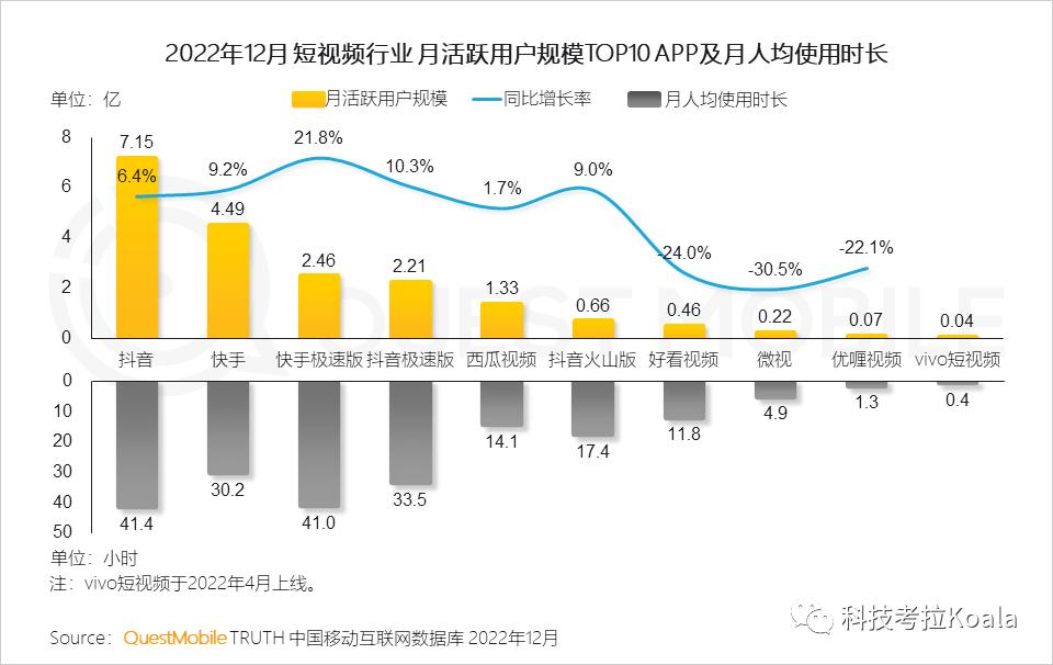 百度王小川,百度第二号人物陆奇
