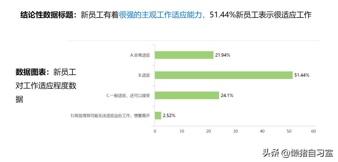 麦肯锡的数据收集是怎么收集的,麦肯锡问题分析解决工具
