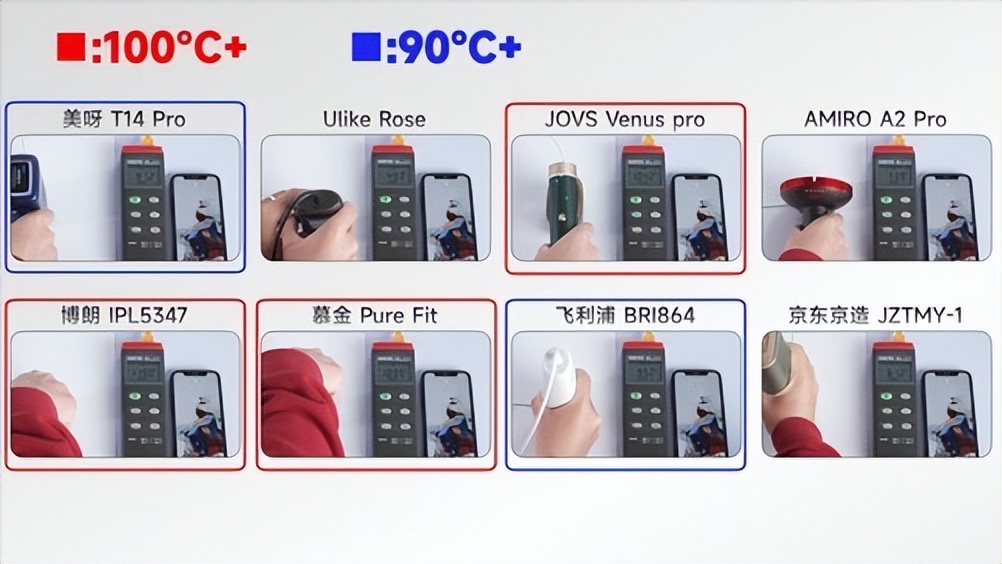 测评8款脱毛膏,八款脱毛产品测试