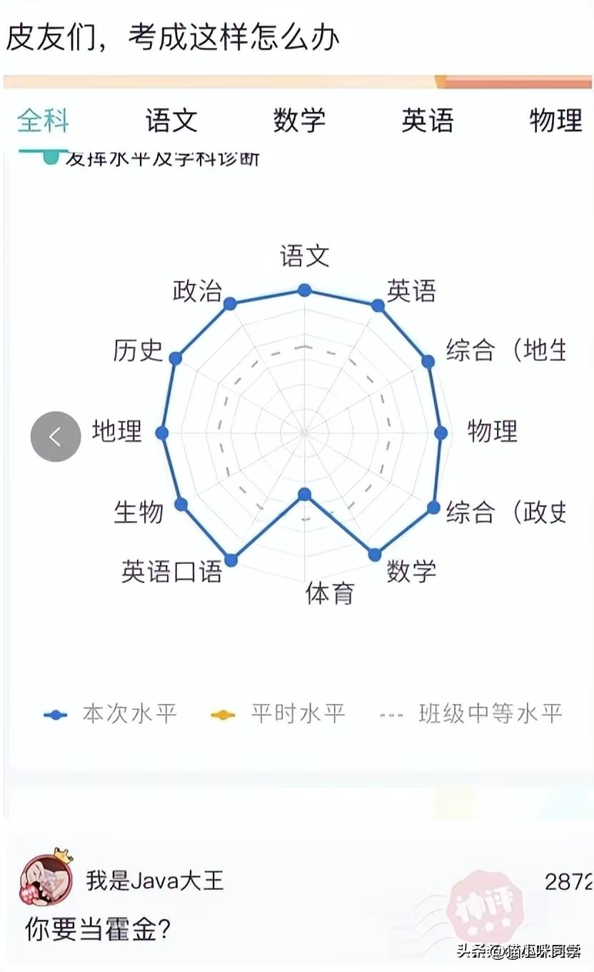 哈哈笑抽了，现在全网都知道他被绿了，网友：头上顶着青青草原