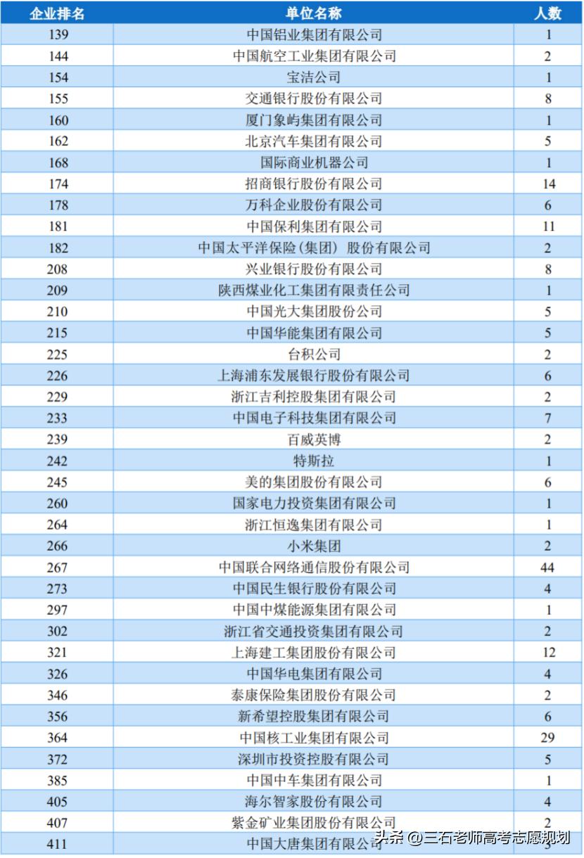 海南大学是211重点大学吗,海南大学是211吗最好的专业是什么