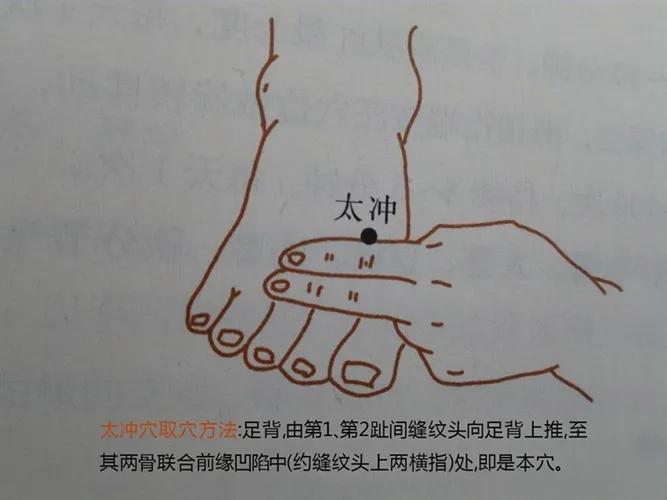 早上起来眼睛肿中医怎么分析,中医眼睛哭肿了怎么消肿