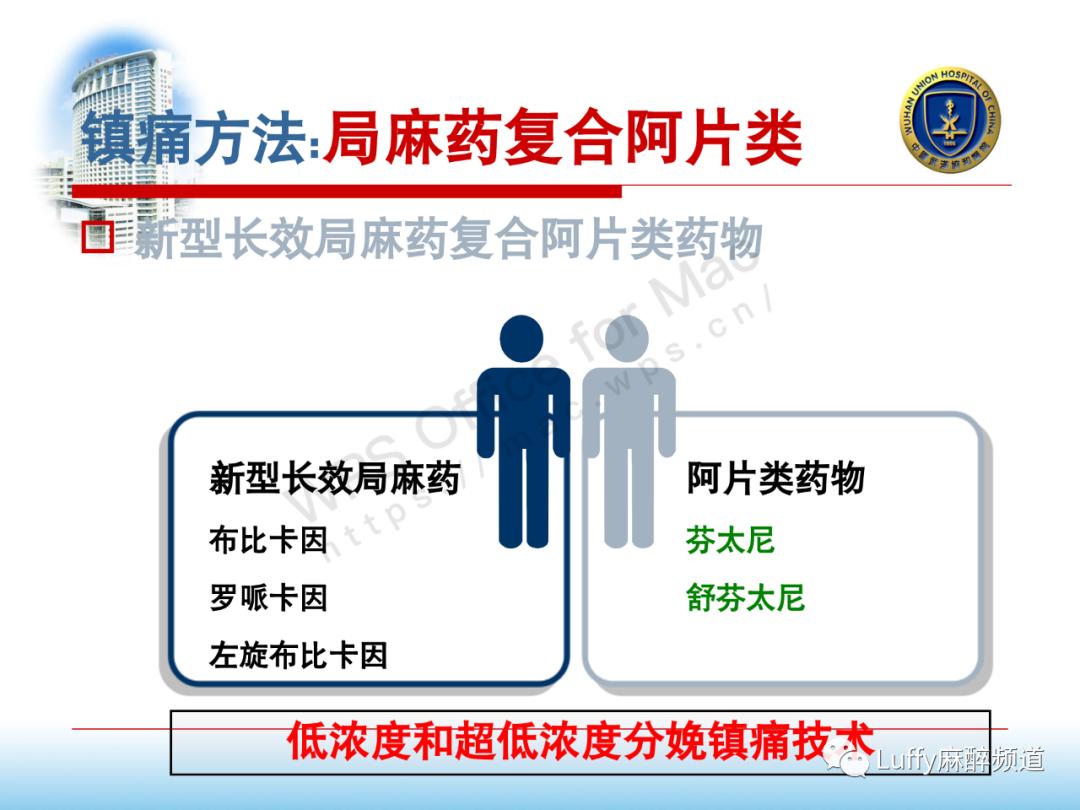 中国产科麻醉及分娩镇痛现状,PPT课件