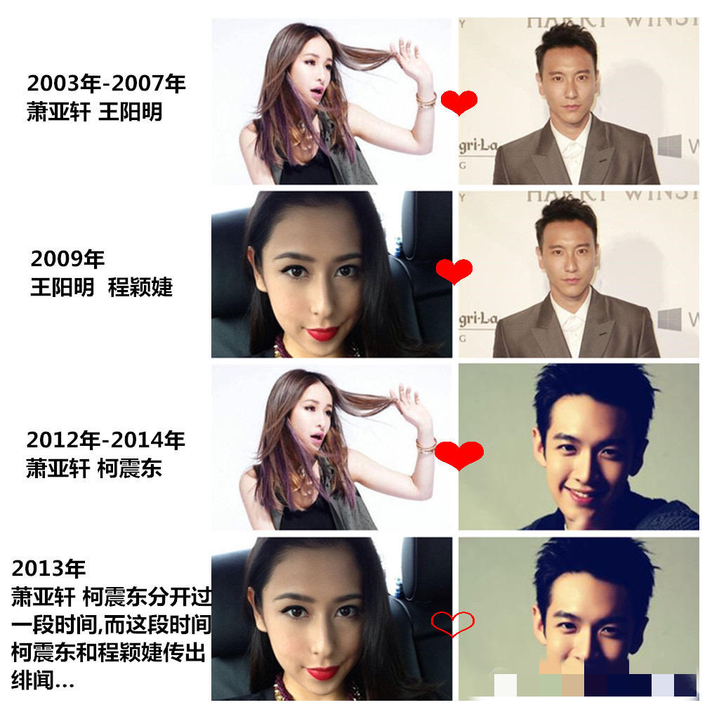 五位顶尖美女,中国5大名媛