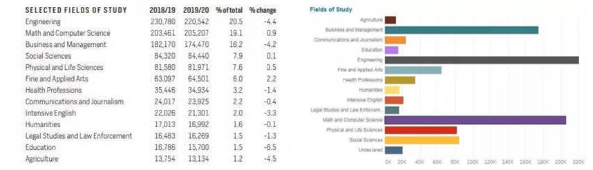 我是4000万琴童里，一路学到钢琴博士的那一个