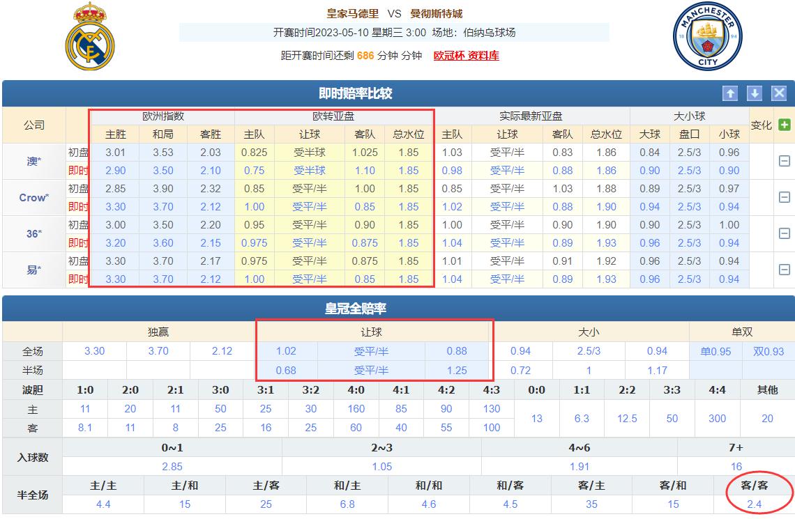 竞彩足球今日推荐丹麦杯,竞彩足球今日推荐塞维利亚