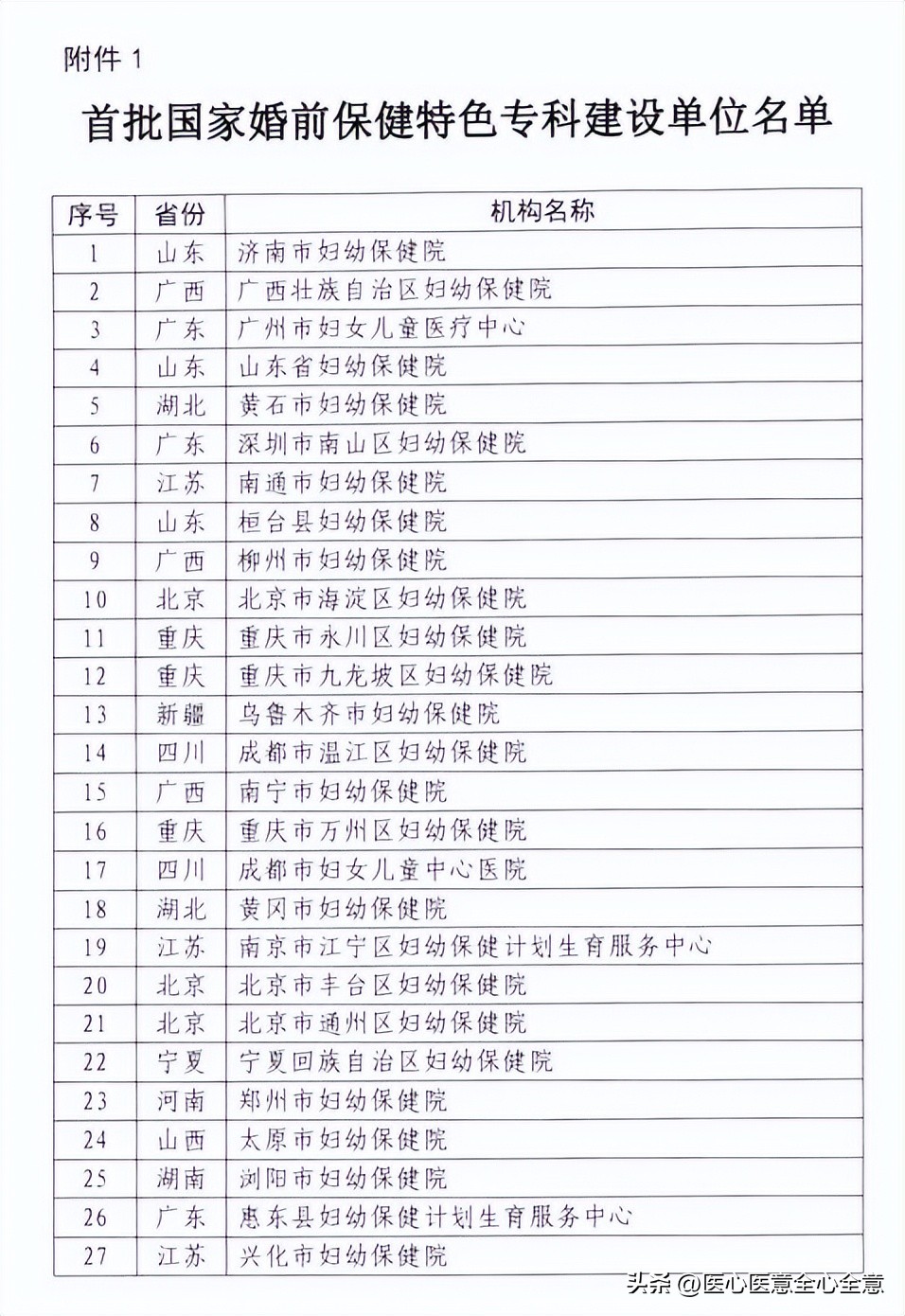 桓台县妇幼保健院图片,桓台妇幼保健院全国排名