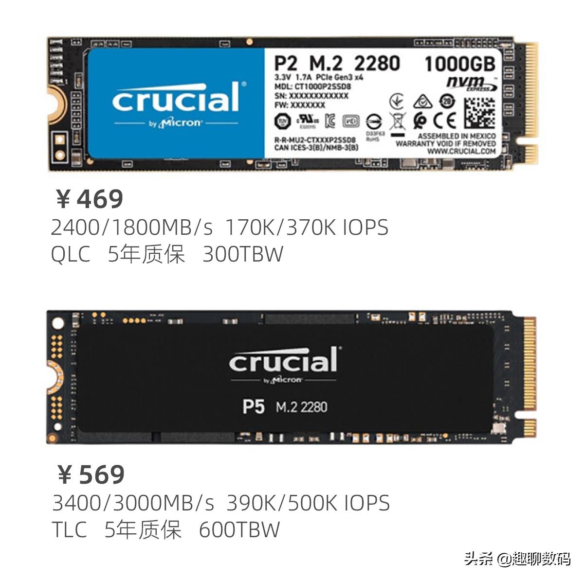 如何使老旧笔记本电脑焕发青春,旧笔记本重新焕发生命