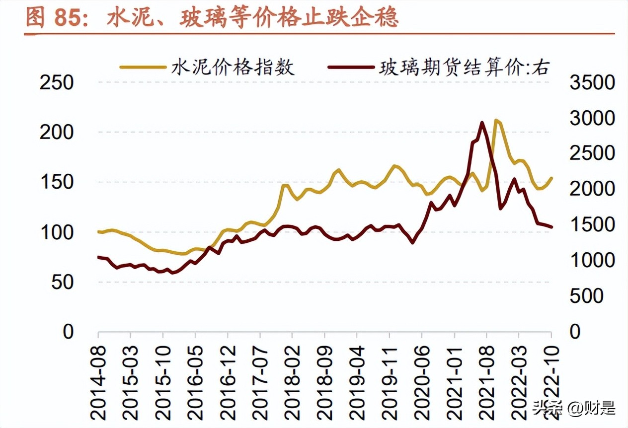 a股节后的投资风格变化,a股投资逻辑未来发展