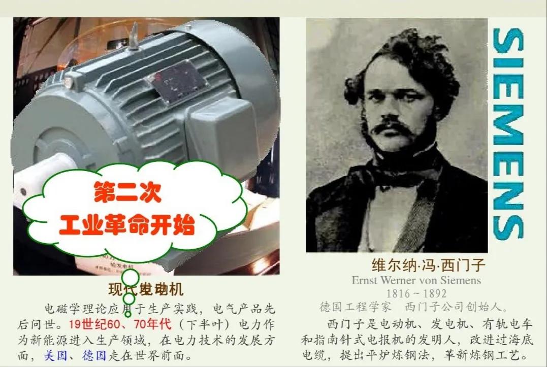 第二次工业革命电的运用,第二次工业革命电的发明